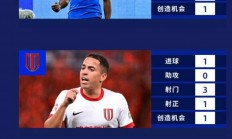 爱游戏体育下载-外援球员表现抢眼，引发话题讨论的简单介绍