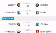 爱游戏体育在线-江苏苏宁战平上海上港争夺前四席位的简单介绍