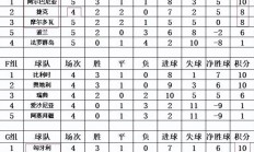 爱游戏官方下载-挪威客场击败拉脱维亚，欧预赛积分榜持续攀升的简单介绍