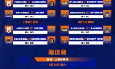 爱游戏体育在线-中国篮球联赛的最新结果揭晓，球队实力悬殊分明的简单介绍