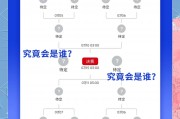 爱游戏体育官方-欧洲顶级职业联赛赛程紧凑，各队士气高涨的简单介绍