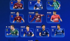 爱游戏真人-国内足球顶级联赛实力悬殊，胜负揭晓