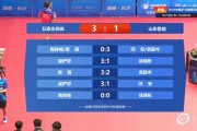 爱游戏真人-鲁能客场失利球队需调整备战下一场比赛的简单介绍