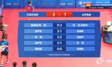 爱游戏真人-鲁能客场失利球队需调整备战下一场比赛的简单介绍