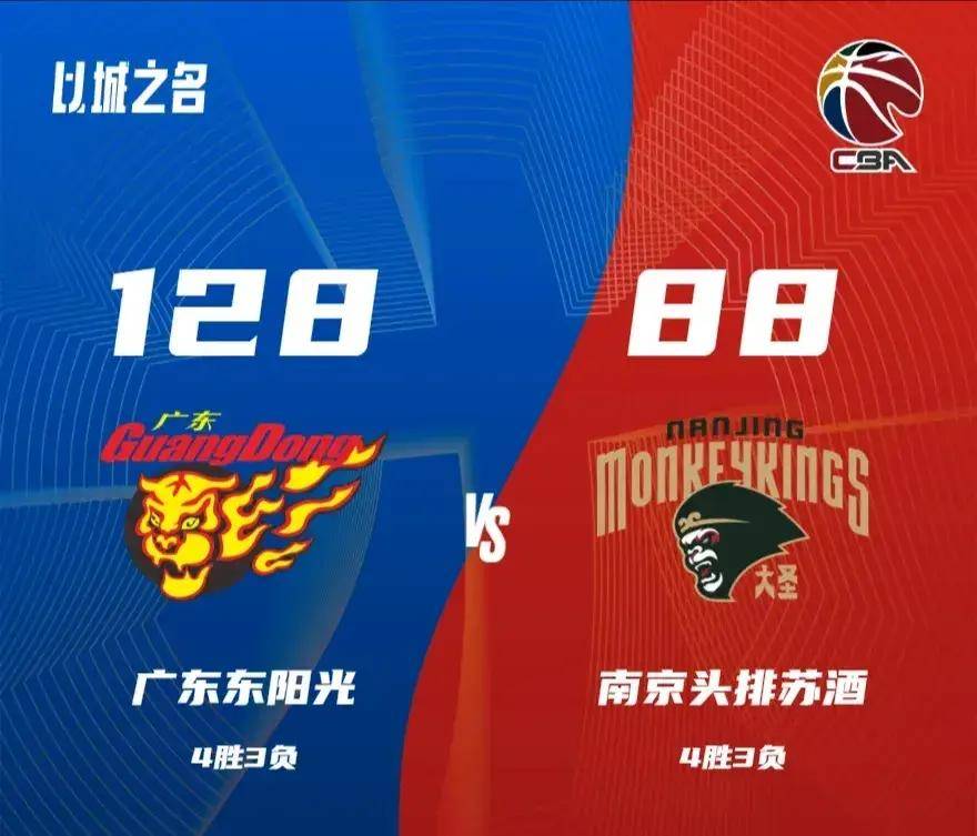 包含广东大胜天津，积分优势不断扩大的词条