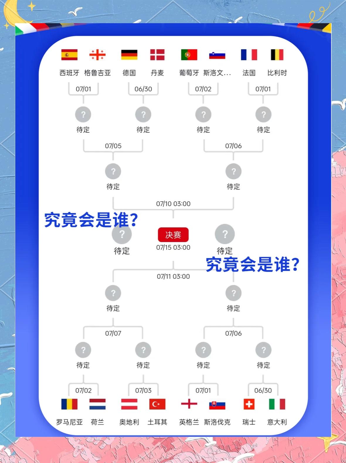 欧洲顶级职业联赛赛程紧凑，各队士气高涨的简单介绍