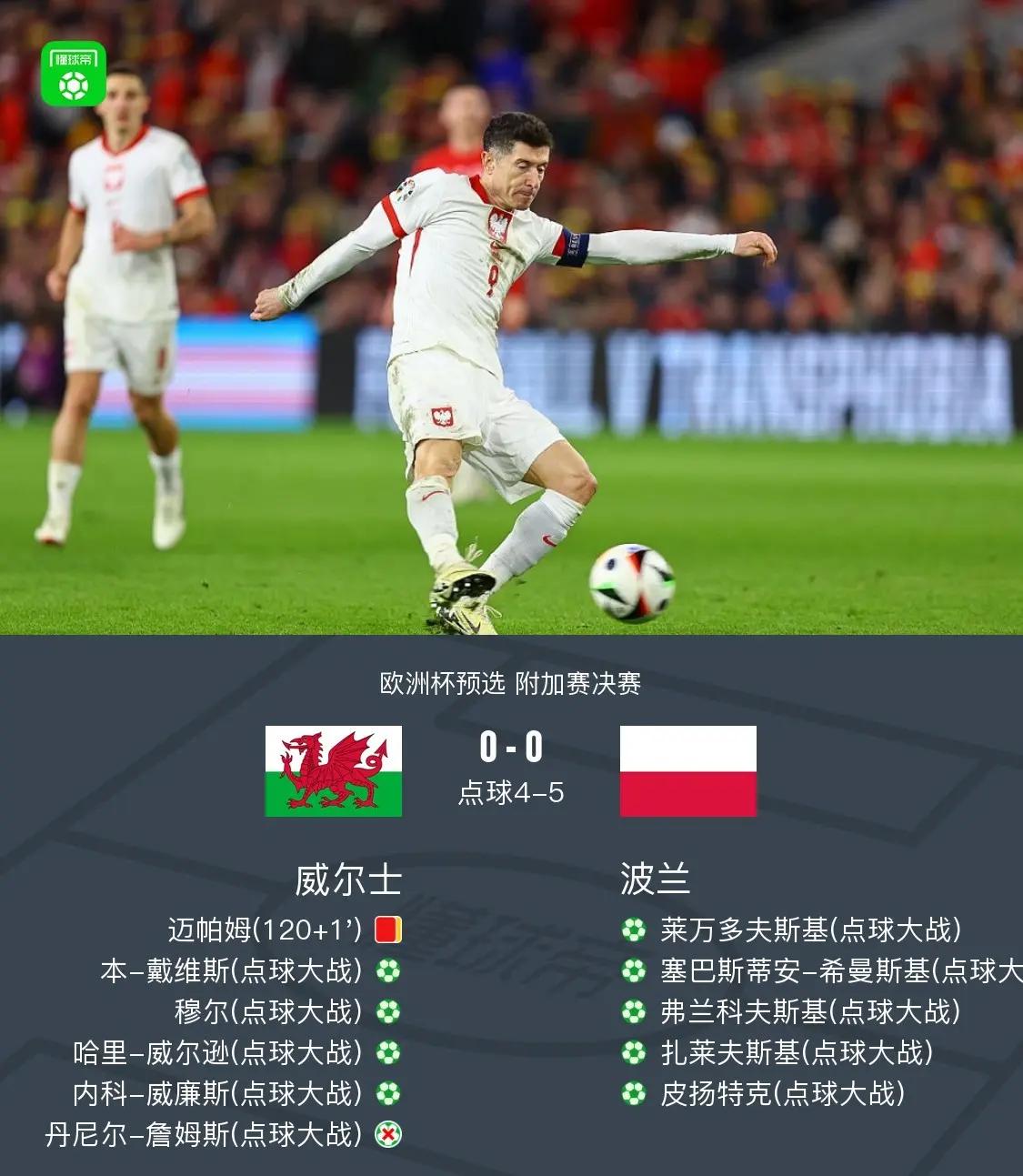 关于西班牙国家队-击败罗马尼亚，提前晋级欧锦赛强的信息