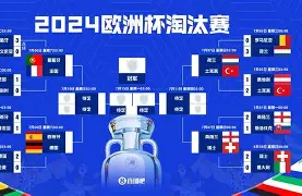 包含奥地利胜出，晋级欧锦赛四强巅峰的词条